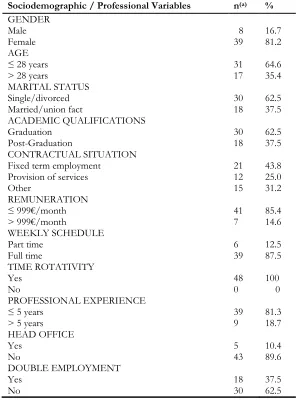 Table 1 