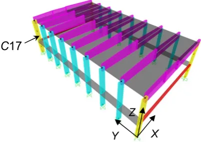 Figure 7. View and reference coordinate system of the finite element model.  