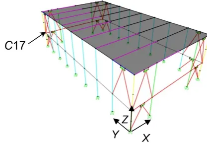 Figure 12. View of the finite element model incorporating the dissipative bracing system