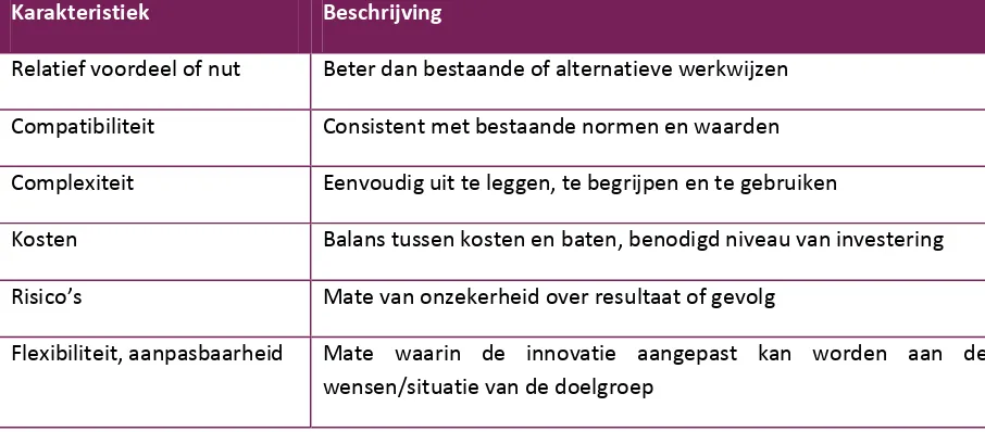 Tabel 4 8-stappen plan van Kotter (Van Vliet, 2014) 