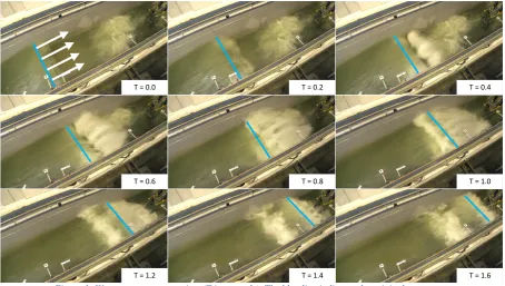Figure 2: Wave action during plunge (left) and directly after plunge (right) 