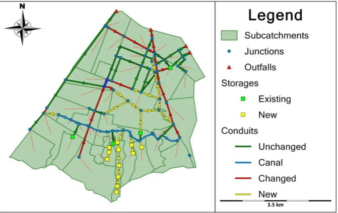 Figure 10: The proposed situation 