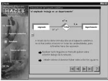 Fig. 4. Identifying and validating cardinality constraints.