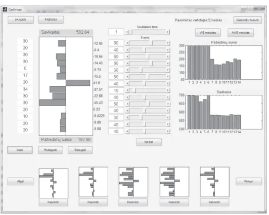 Fig. 2. Graphic interface of the decision support system.
