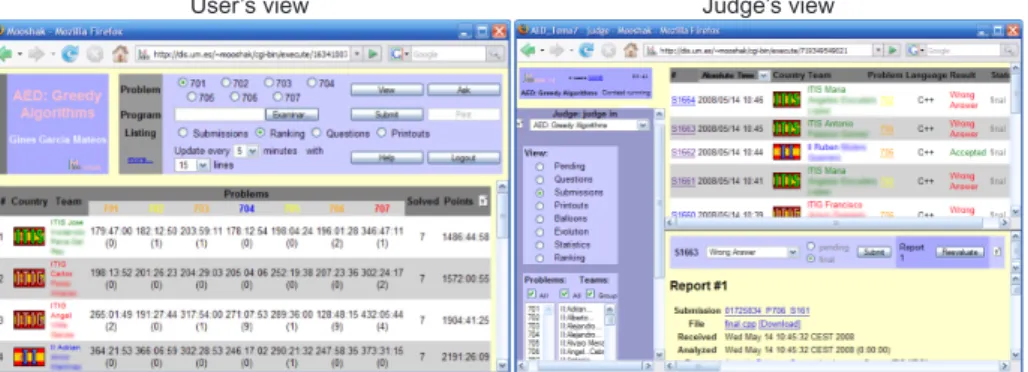 Fig. 1. Two sample views of Mooshak [4]. Left: sample view for a user of the system (the students)