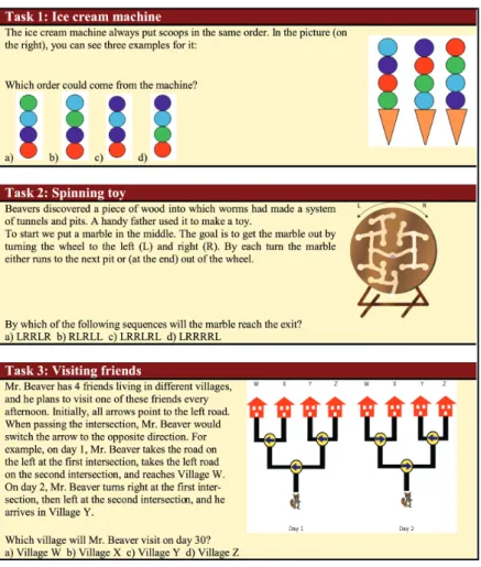 Figure 2: Three task examples taken from the Bebras contest 2013