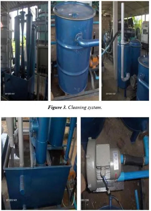 Figure 3. Cleaning system. 