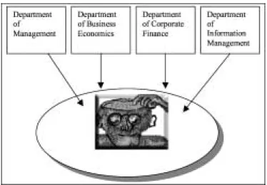 Fig. 1. An integrated system provides a common platform to integrate the education.