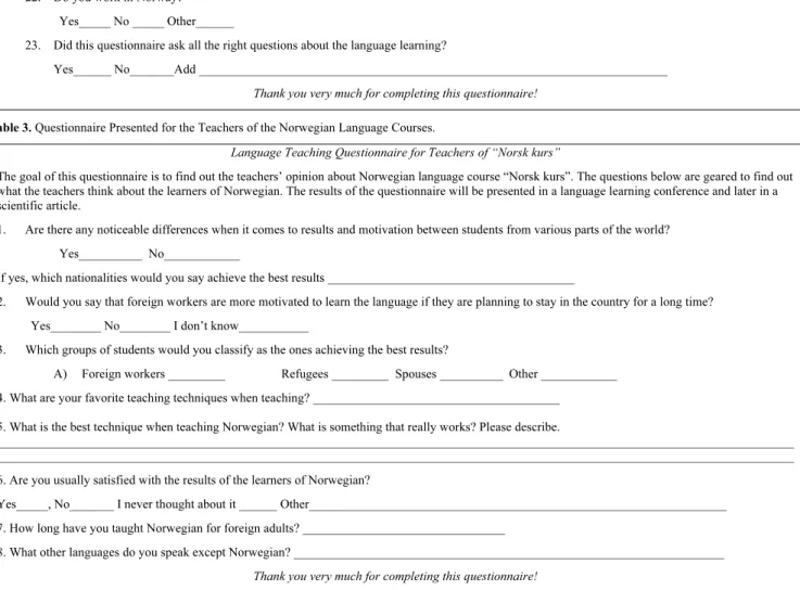 Table 3. Questionnaire Presented for the Teachers of the Norwegian Language Courses. 