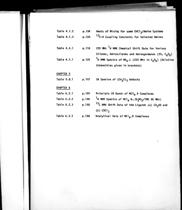 Table 4.1.2