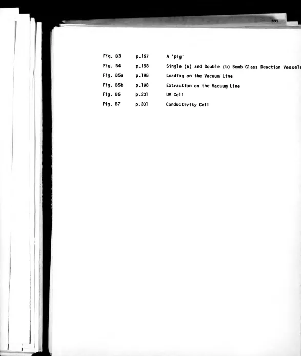 Fig. B3p.197