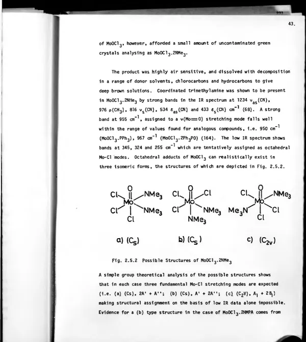 Fig. 2.5.2 