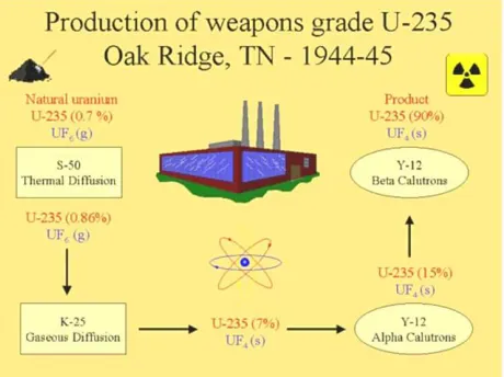 Figure 3. (chemcases.com) 