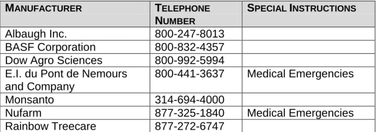 Table 4: State Agencies 
