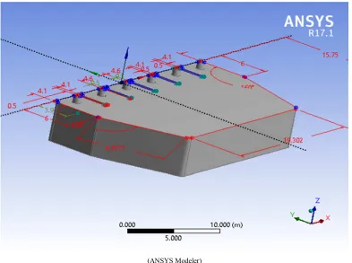 Figure 5a. The 3D wall grid mesh The surface and the volume mesh of the sump intake. 