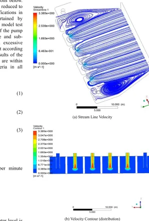 Figure 6. Case One: Original Case (Optimum Design). 