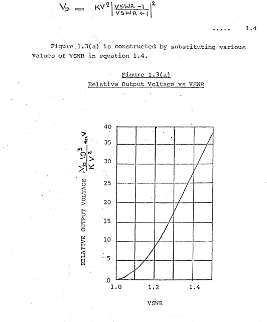Figure 1. 3{ a.l 