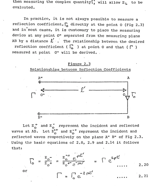 Figure 2.3 Relationship's bet-~lcen Reflection Coefficients 