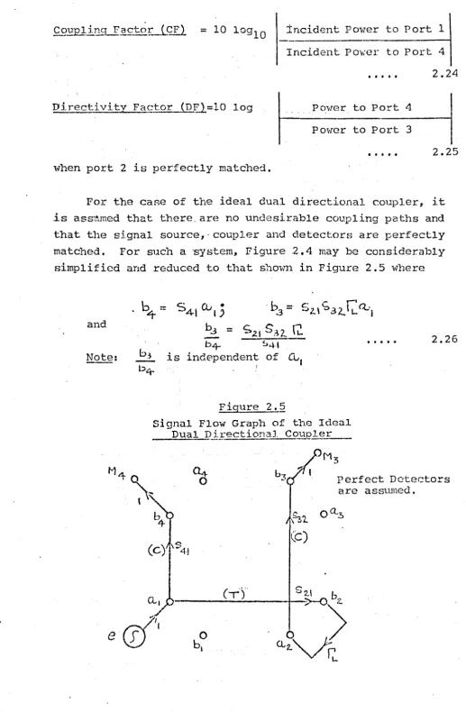 Figure 2.~ Signal Dual Flow Graph Directional of the Ideal Coupler 