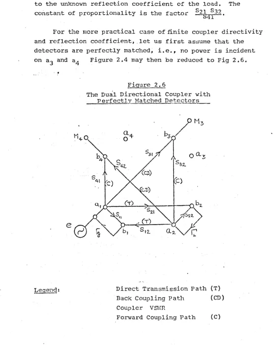 Figure 2.4 may then be reduced to Fig 2.6. 