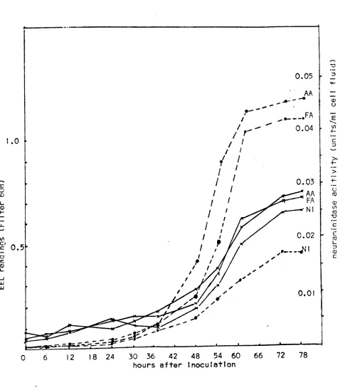 Figure 2.4 