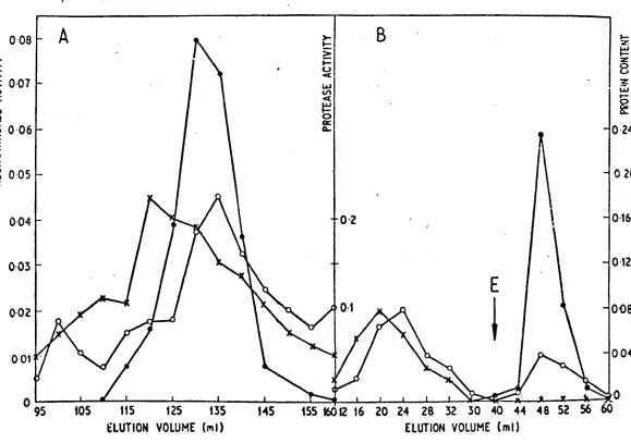 Fig. 2.5 