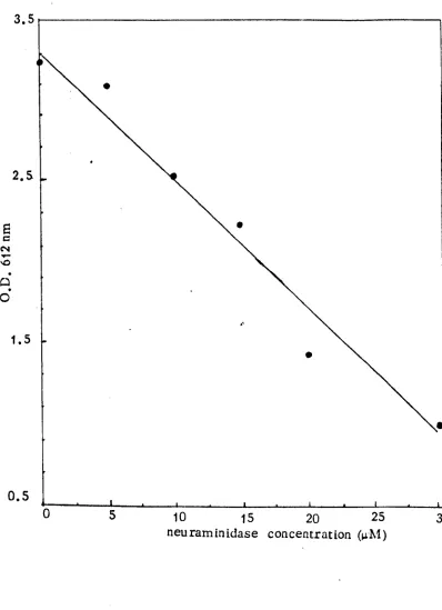Fig. 2.11 