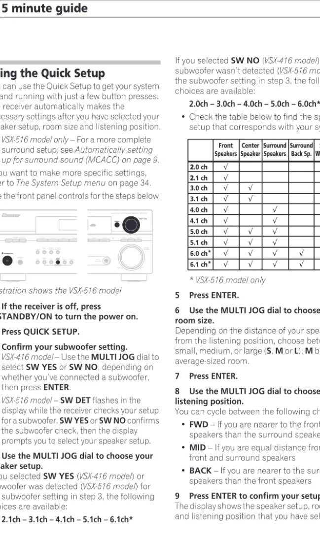 Illustration shows the VSX-516 model 1 If the receiver is off, press 