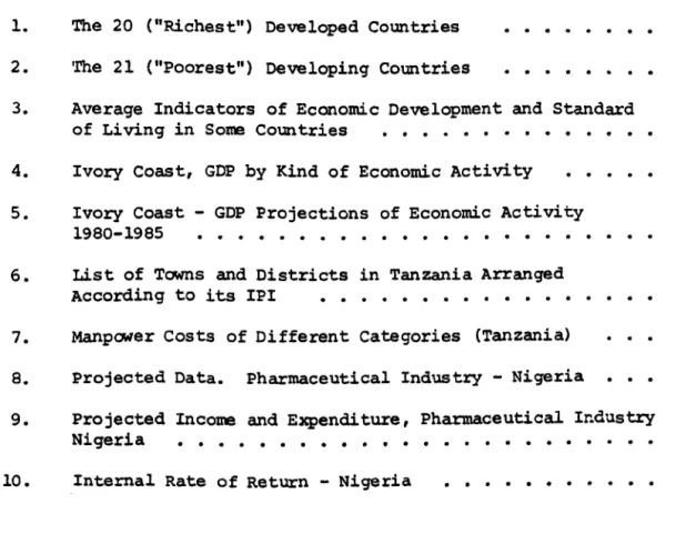 TABLE  NO.  1.  2.  3.  4.  5.  6.  7.  8.  9.  10. 