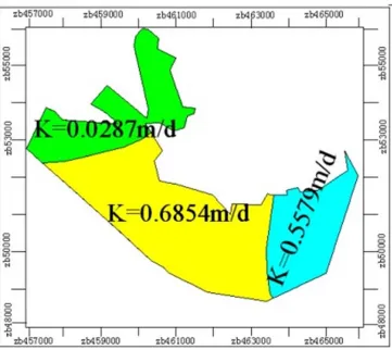 Figure 2. Partition map of permeability coefficient of quaternary pore aquifer. 