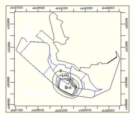 Figure 6. Flow field chart when water level in one mining area falls to -500 separately