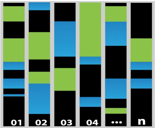 FIGURE 8: Example Voting Classifier for N Attributes.