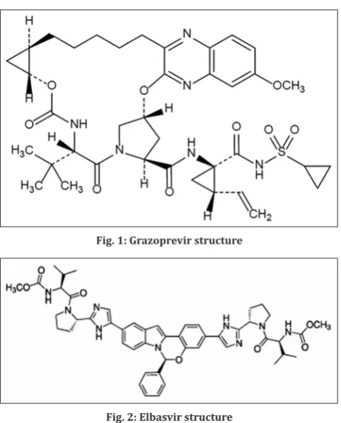 Fig. 1: Grazoprevir structure