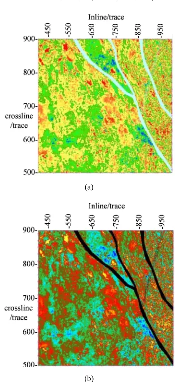 Figure 3 is a comparison of attribute optimization results 