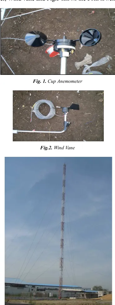 Fig. 1. Cup Anemometer 