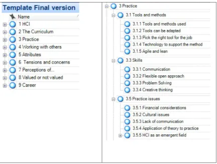 Figure 3-8: Unexpanded nodes, and sample of expanded NVivo nodes for final Template 
