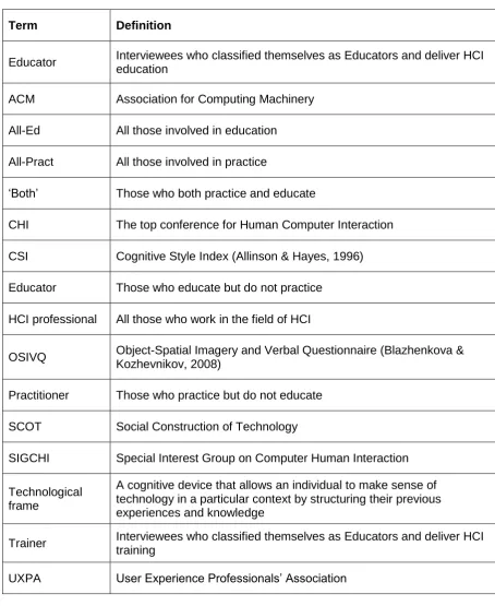 Table 1-1: Definition of terms 