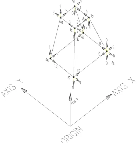 Figure 4. Schematic diagram of three-dimensional deviation of steel structure. 