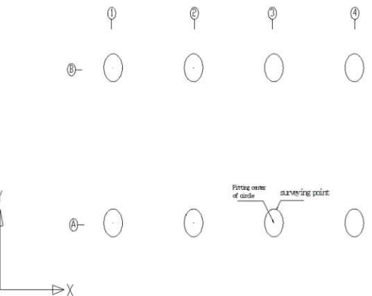 Figure 5. Coordinate fitting program interface. 