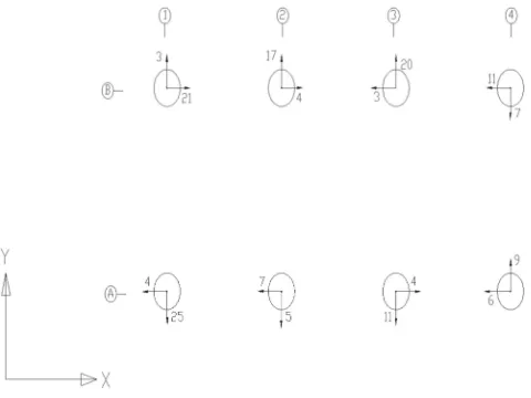 Table 4. JZ25-1 CEP column and leg column returning structure (LMU) center data table, Unit: mm