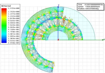 Fig.14 is flux line and contours diagram of flux density. It is important to note that in order to obtain accurate 