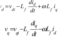 Fig. 9 shows the wind speed that incident on the wind 
