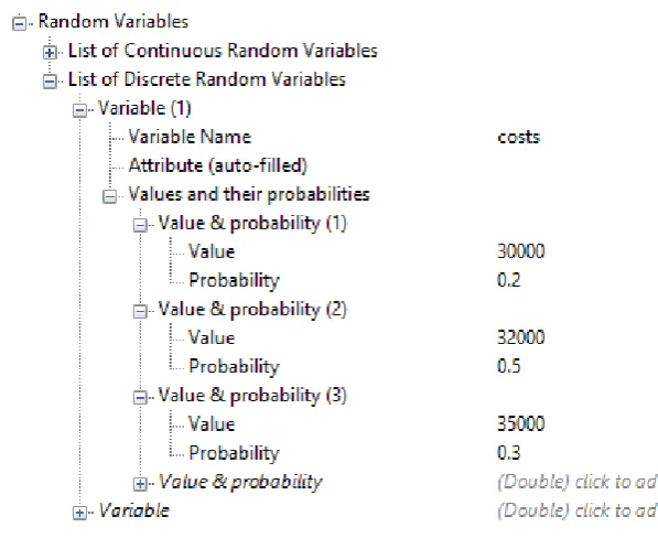 Fig . 5 .4E x a mple us e o f t he R andom V ar iables pr o file