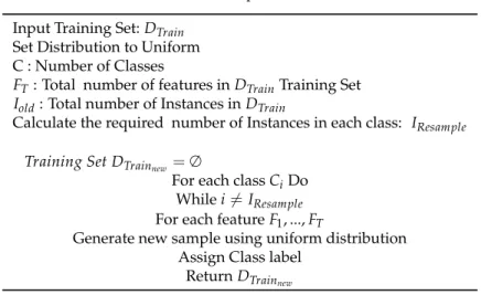 Table 7. UDBB pseudo-code.