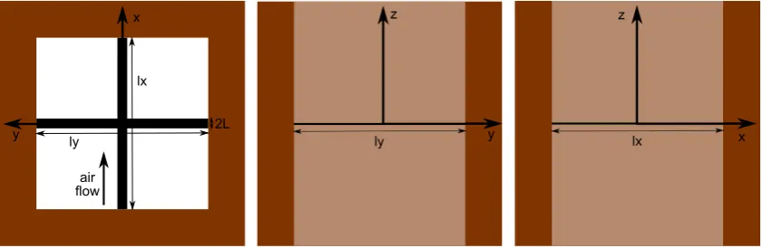Figure 1.2: (a) Image from a top view of the crossed wire 2D particle velocity sensor [2] (b) A schematicof how the forced currents ﬂow through the wires of the sensor (c) A drawing of how the ﬂow affectsthe temperature proﬁle over the wires (resistors)
