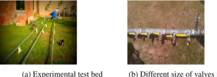 Fig. 3: Traces of ﬁve classes with different sizes of leak