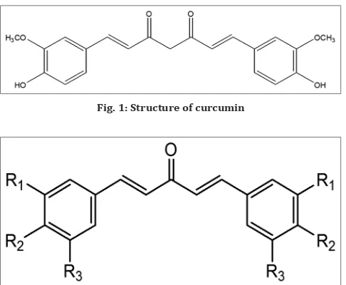 Fig. 1: Structure of curcumin