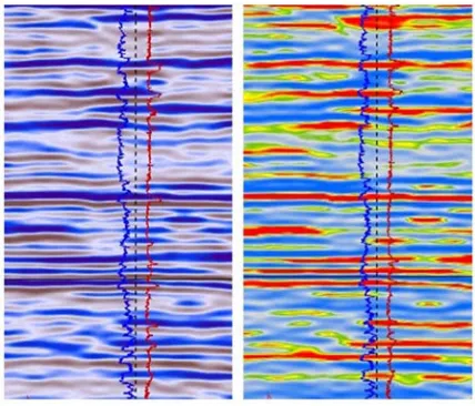 Figure 1. Contrast of zero phase and 90° rotate phase seismic profile. 