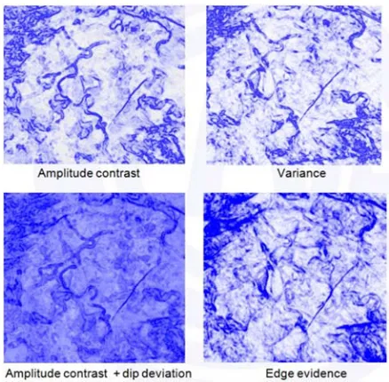 Figure 2. Contraste of different menthod of edge detection. 