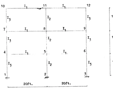 Fig. 2.1 Example Frame 1. 